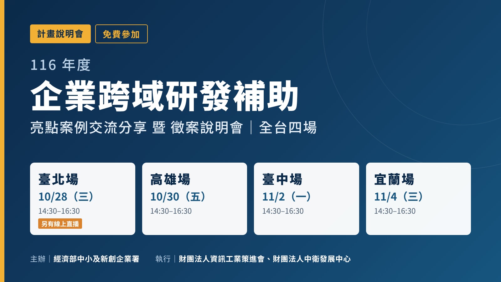116年度企業跨域研發補助說明會｜10/28起全台四場
